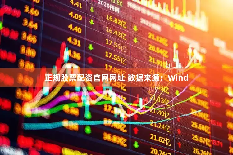 正规股票配资官网网址 　　数据来源：Wind